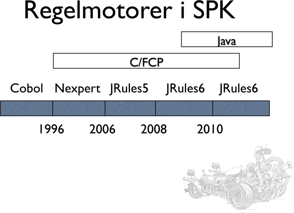 Nexpert JRules5