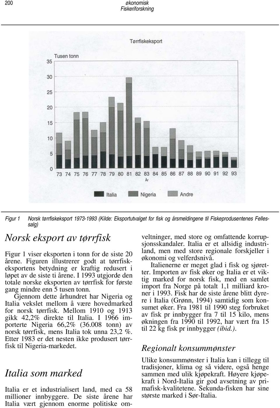 I 1993 utgjorde den totale norske eksporten av tørrfisk for første gang mindre enn 5 tusen tonn. Gjennom dette århundret har Nigeria og Italia vekslet mellom å være hovedmarked for norsk tørrfisk.