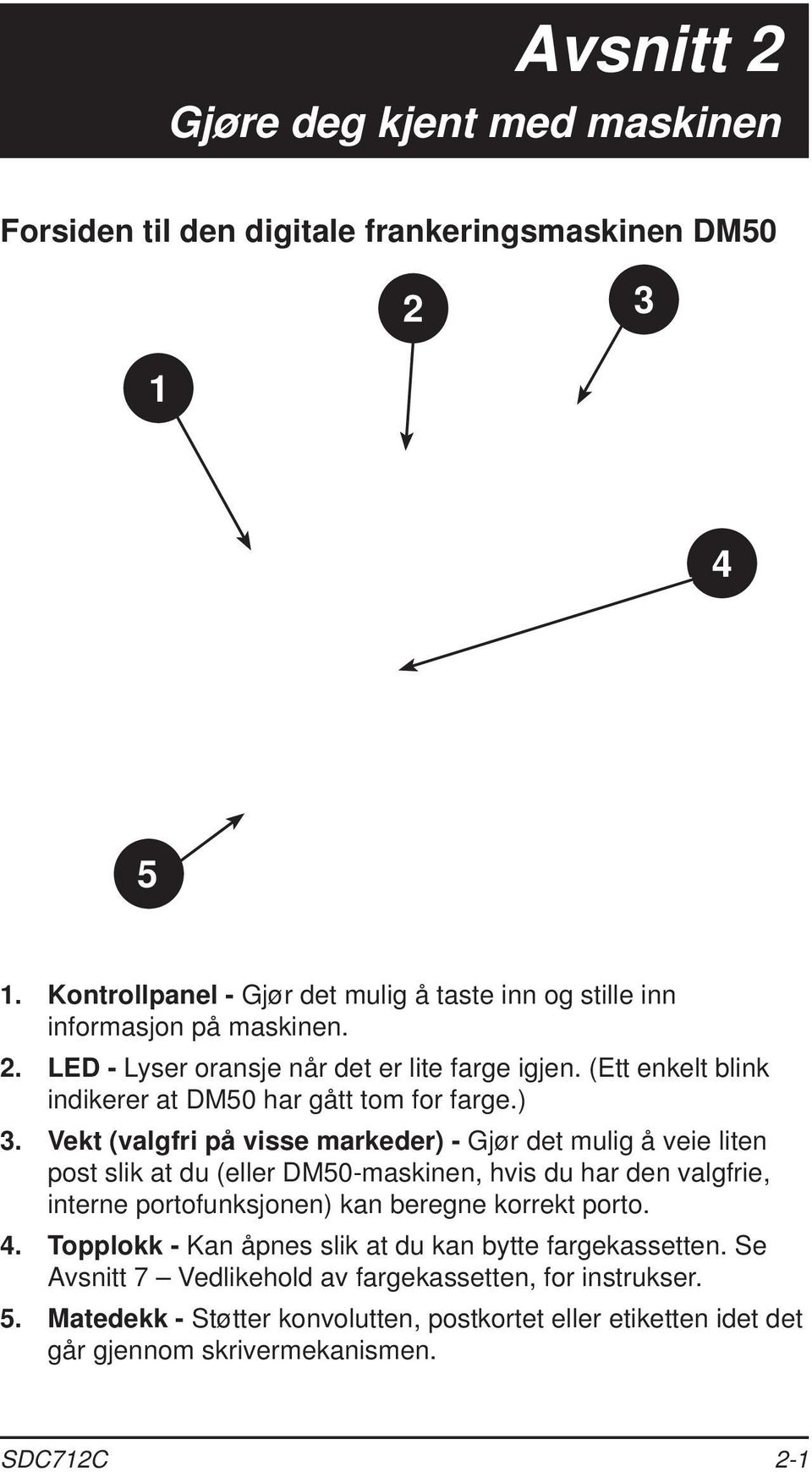 (Ett enkelt blink indikerer at DM50 har gått tom for farge.) 3.