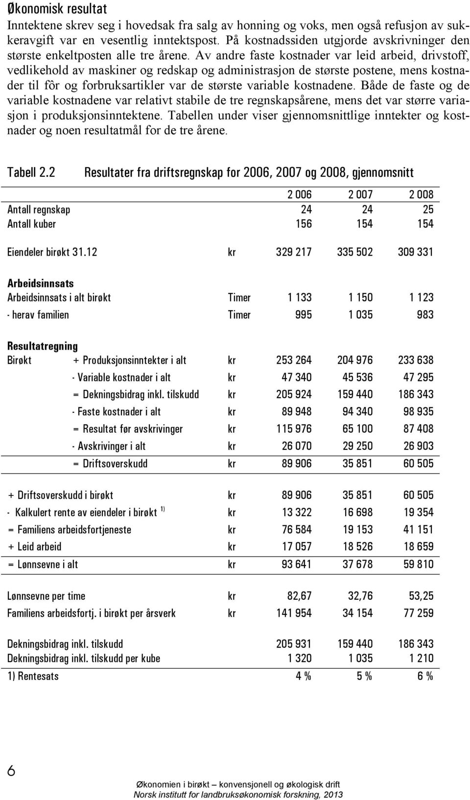 Av andre faste kostnader var leid arbeid, drivstoff, vedlikehold av maskiner og redskap og administrasjon de største postene, mens kostnader til fôr og forbruksartikler var de største variable