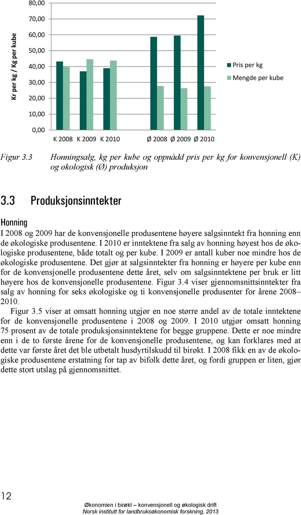 3 Produksjonsinntekter Honning I 2008 og 2009 har de konvensjonelle produsentene høyere salgsinntekt fra honning enn de økologiske produsentene.