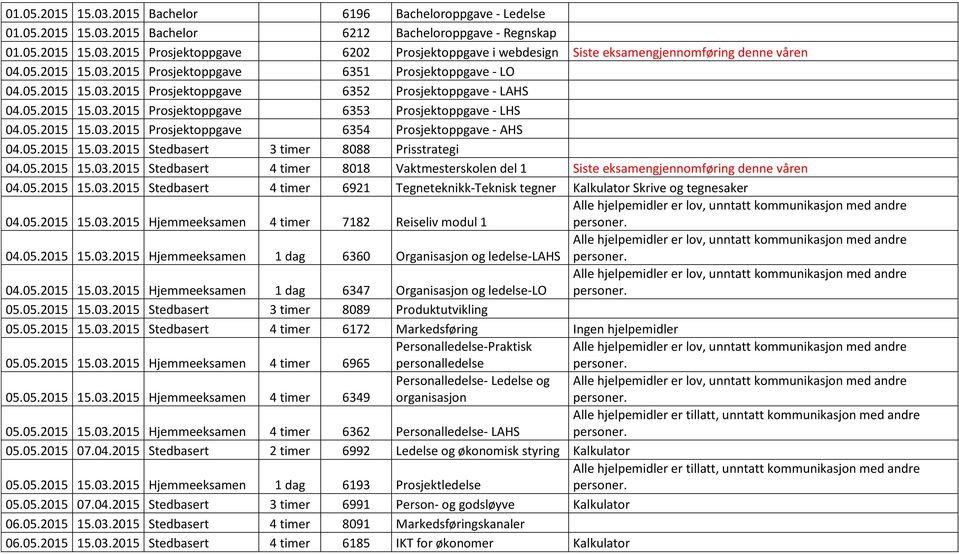 05.2015 15.03.2015 Stedbasert 3 timer 8088 Prisstrategi 04.05.2015 15.03.2015 Stedbasert 4 timer 8018 Vaktmesterskolen del 1 Siste eksamengjennomføring denne våren 04.05.2015 15.03.2015 Stedbasert 4 timer 6921 Tegneteknikk-Teknisk tegner Kalkulator Skrive og tegnesaker 04.