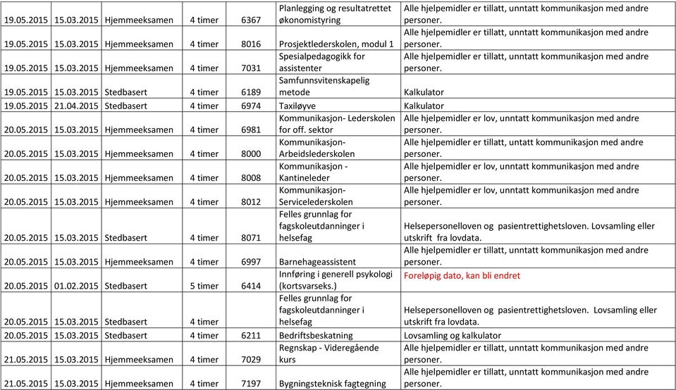 sektor 20.05.2015 15.03.2015 4 timer 8000 Kommunikasjon- Arbeidslederskolen 20.05.2015 15.03.2015 4 timer 8008 Kommunikasjon - Kantineleder 20.05.2015 15.03.2015 4 timer 8012 Kommunikasjon- Servicelederskolen 20.