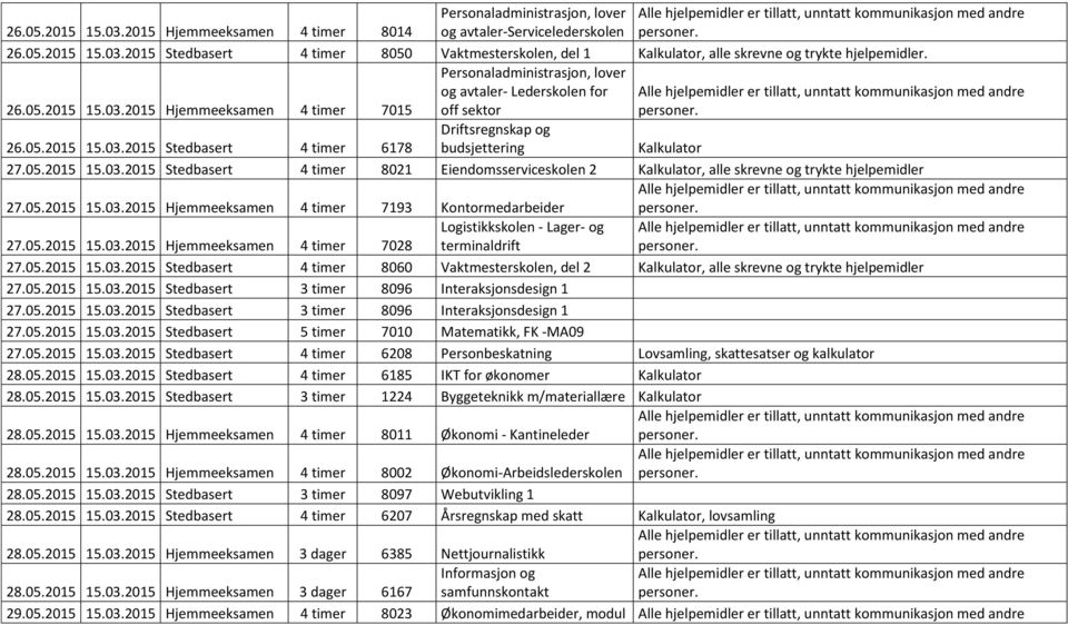 05.2015 15.03.2015 4 timer 7193 Kontormedarbeider Logistikkskolen - Lager- og terminaldrift 27.05.2015 15.03.2015 4 timer 7028 27.05.2015 15.03.2015 Stedbasert 4 timer 8060 Vaktmesterskolen, del 2 Kalkulator, alle skrevne og trykte hjelpemidler 27.