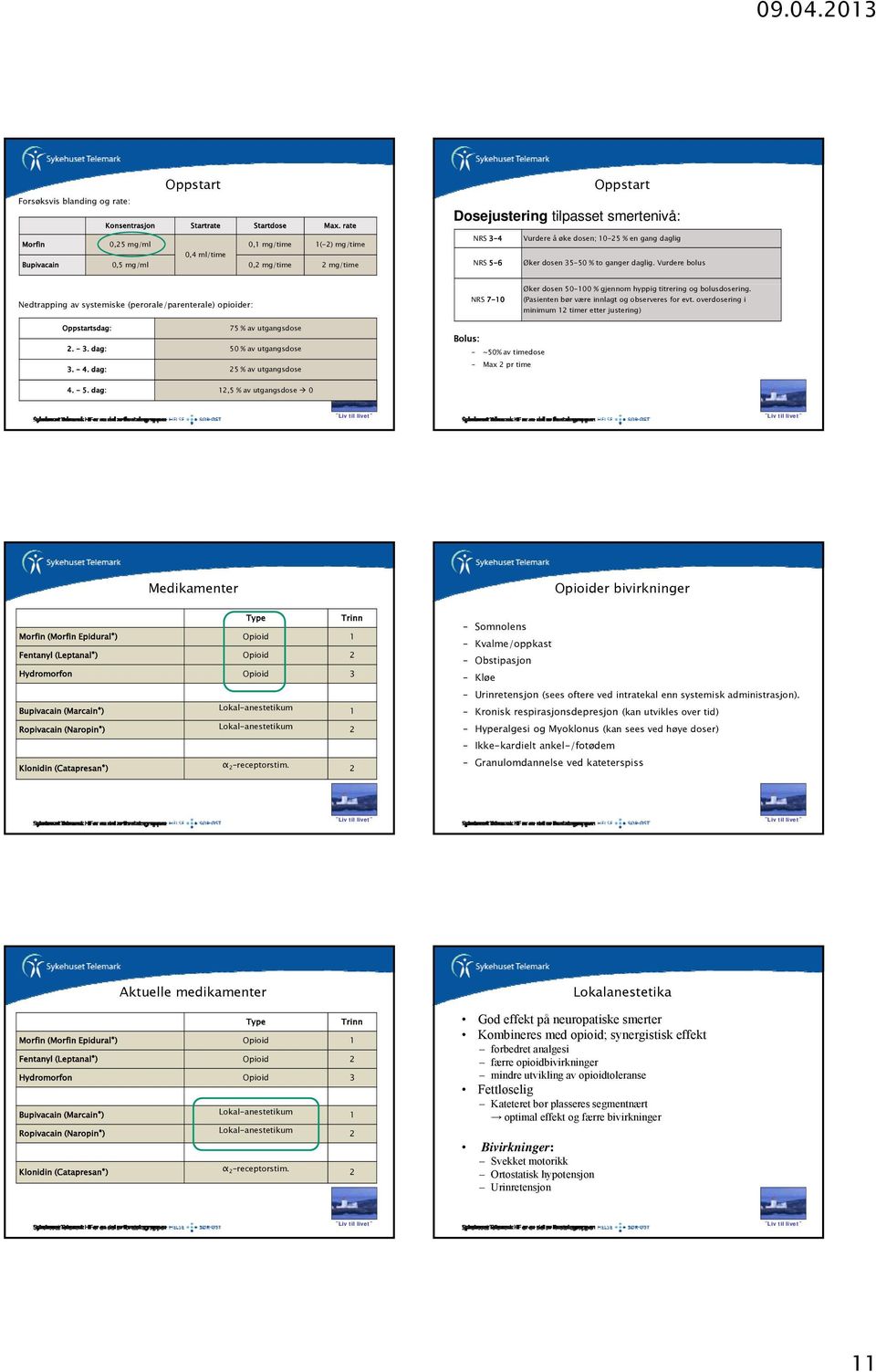 daglig NRS 5-6 Øker dosen 35-50 % to ganger daglig. Vurdere bolus Nedtrapping av systemiske (perorale/parenterale) opioider: NRS 7-10 Øker dosen 50-100 % gjennom hyppig titrering og bolusdosering.