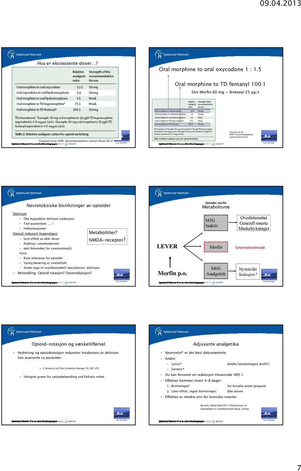 bivirkninger av opioider Opioider, morfin Metabolisme Delirium Obs hypoaktivt delirium (sedasjon) Test pasientene! Hallusinasjoner Opioid indusert hyperalgesi Metabolitter?