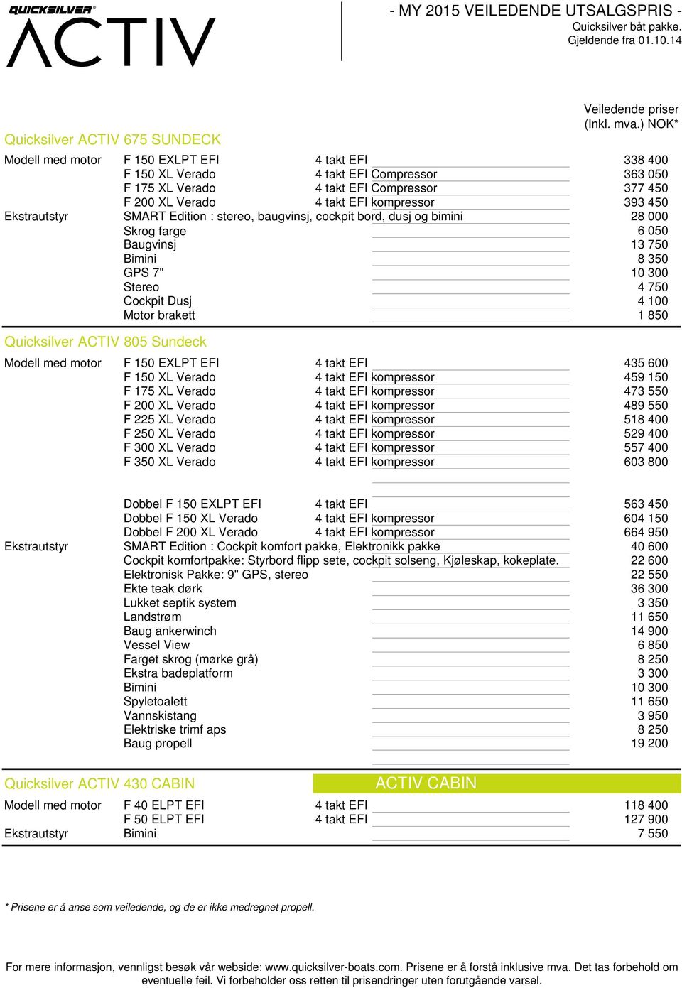 435 600 F 150 XL Verado 4 takt EFI kompressor 459 150 F 175 XL Verado 4 takt EFI kompressor 473 550 F 200 XL Verado 4 takt EFI kompressor 489 550 F 225 XL Verado 4 takt EFI kompressor 518 400 F 250