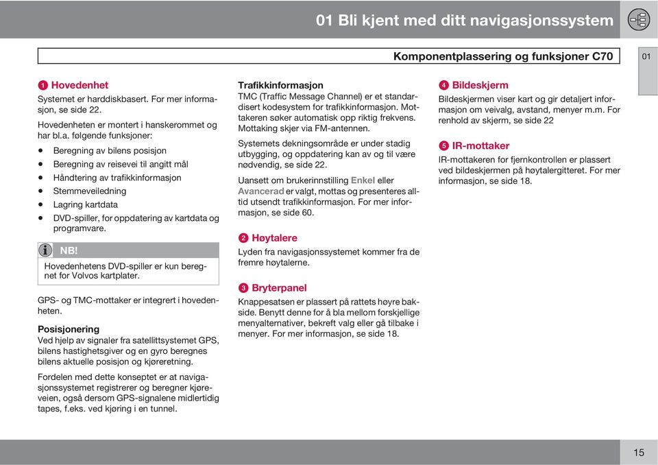 skerommet og har