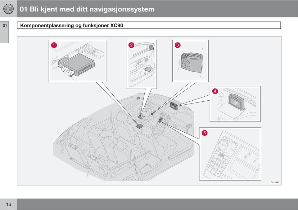 navigasjonssystem 01