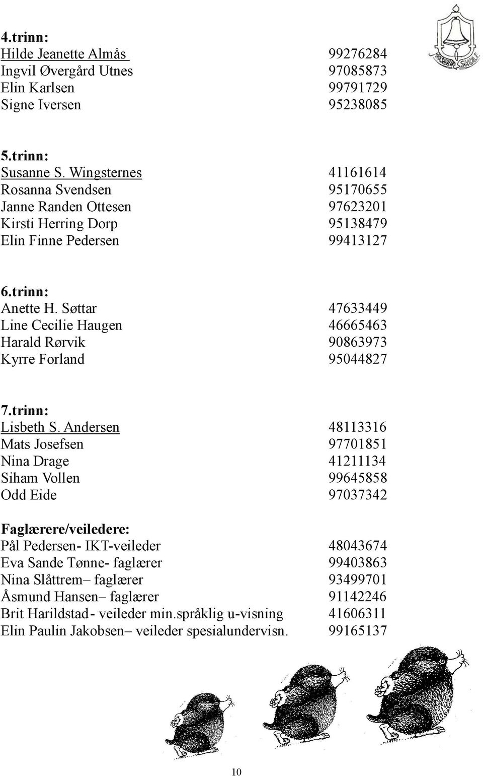 Søttar 47633449 Line Cecilie Haugen 46665463 Harald Rørvik 90863973 Kyrre Forland 95044827 7.trinn: Lisbeth S.