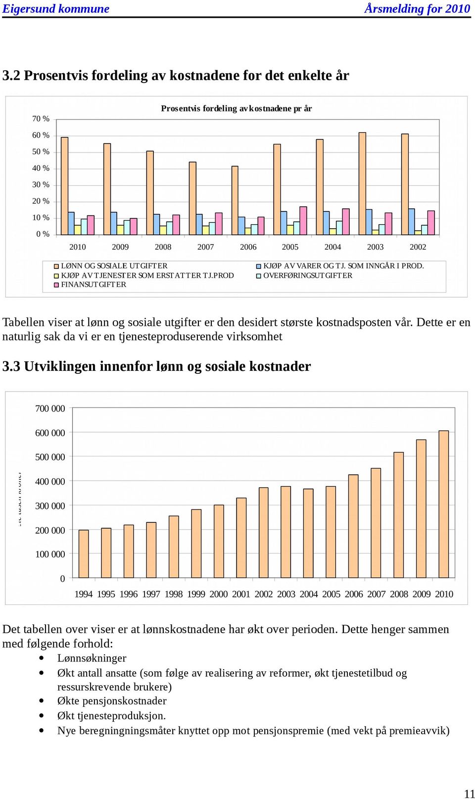 Dette er en naturlig sak da vi er en tjenesteprduserende virksmhet 3.