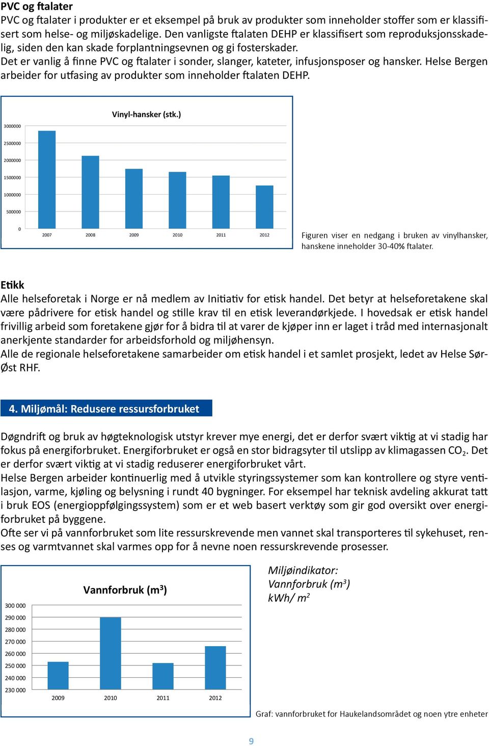 Det er vanlig å finne PVC og ftalater i sonder, slanger, kateter, infusjonsposer og hansker. Helse Bergen arbeider for utfasing av produkter som inneholder ftalaten DEHP. 25.1.