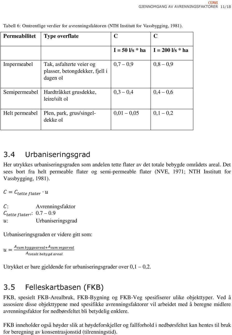 leire/silt ol 0,3 0,4 0,4 0,6 Helt permeabel Plen, park, grus/singeldekke ol 0,01 0,05 0,1 0,2 3.