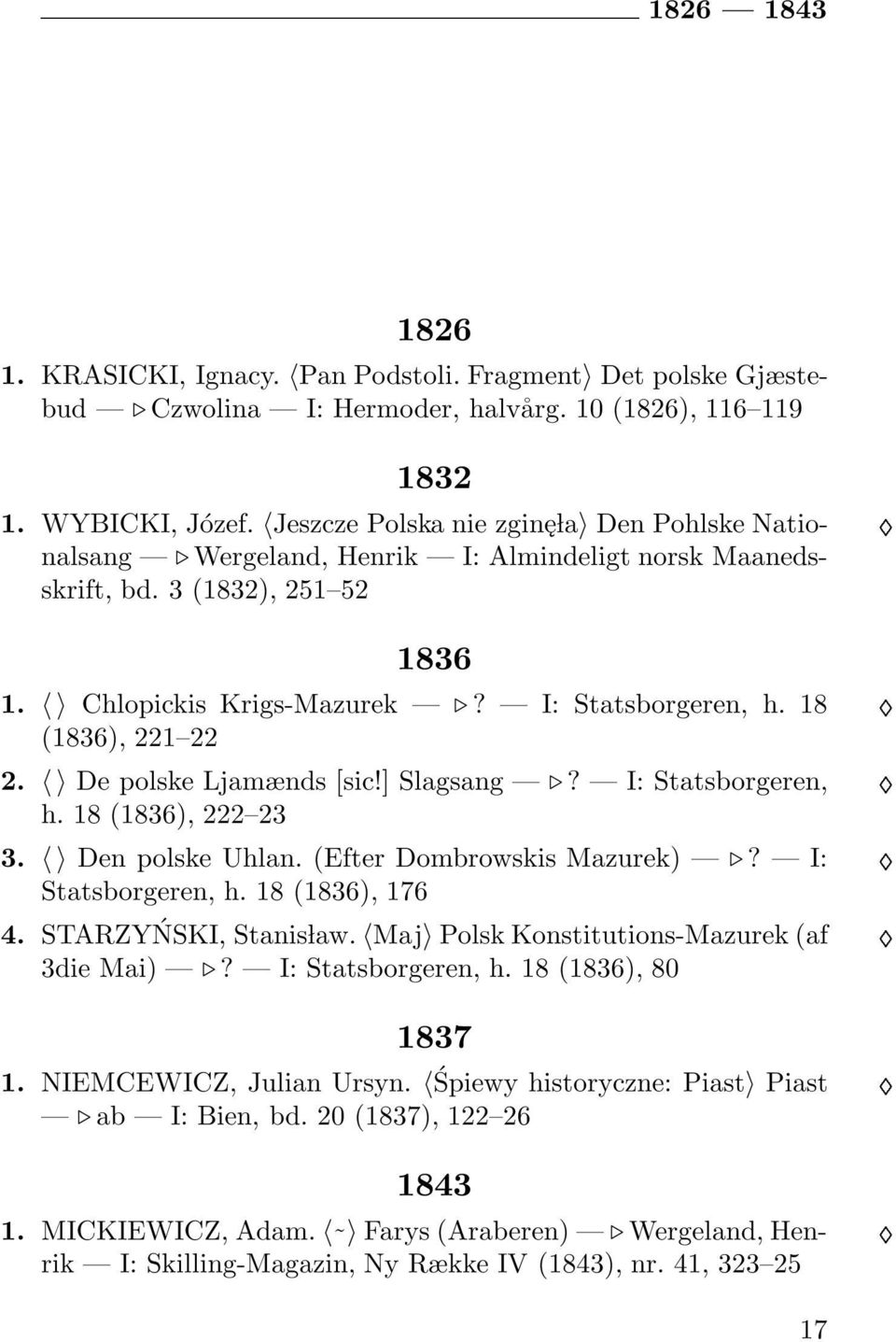 18 (1836), 221 22 2. De polske Ljamænds [sic!] Slagsang? I: Statsborgeren, h. 18 (1836), 222 23 3. Den polske Uhlan. (Efter Dombrowskis Mazurek)? I: Statsborgeren, h. 18 (1836), 176 4.