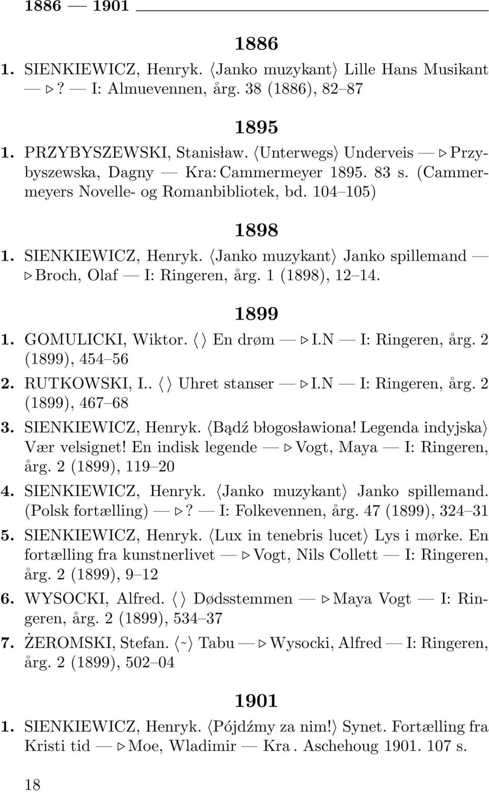 Janko muzykant Janko spillemand Broch, Olaf I: Ringeren, årg. 1 (1898), 12 14. 1899 1. GOMULICKI, Wiktor. En drøm I.N I: Ringeren, årg. 2 (1899), 454 56 2. RUTKOWSKI, I.. Uhret stanser I.