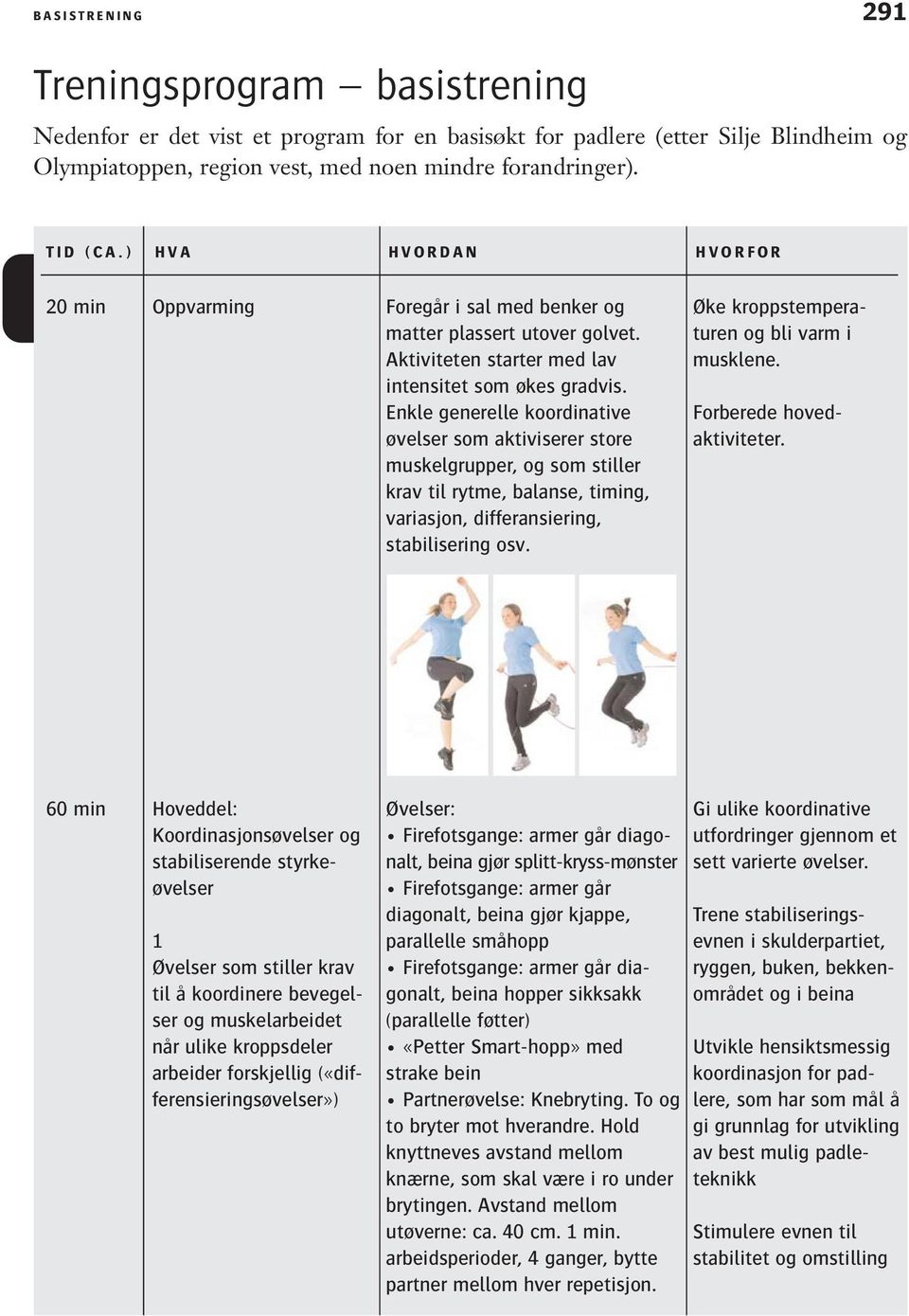 Enkle generelle koordinative øvelser som aktiviserer store muskelgrupper, og som stiller krav til rytme, balanse, timing, variasjon, differansiering, stabilisering osv.