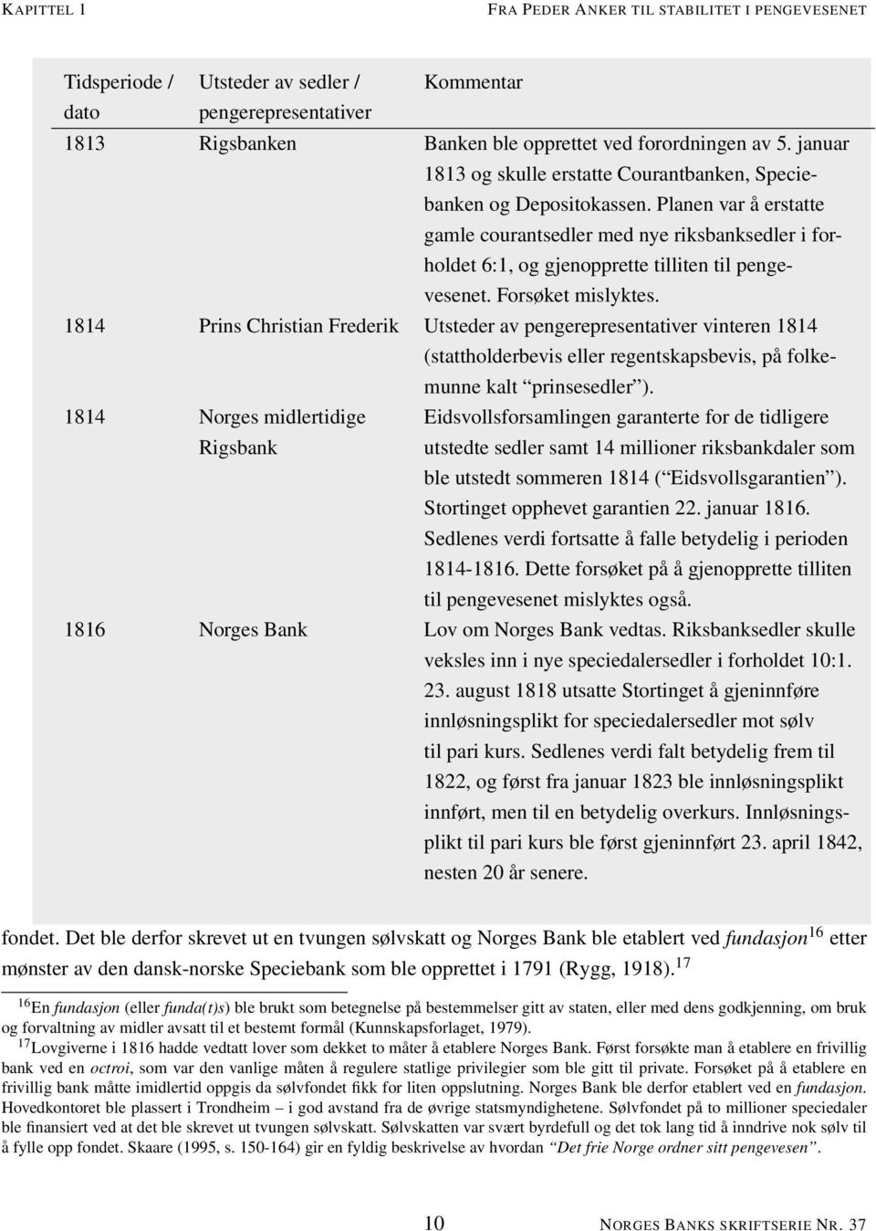 Planen var å erstatte gamle courantsedler med nye riksbanksedler i forholdet 6:1, og gjenopprette tilliten til pengevesenet. Forsøket mislyktes.