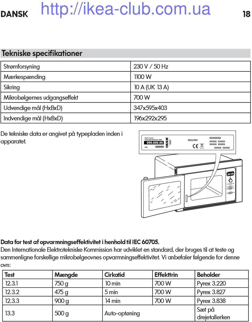 Den Internationale Elektrotekniske Kommission har udviklet en standard, der bruges til at teste og sammenligne forskellige mikrobølgeovnes opvarmningseffektivitet.