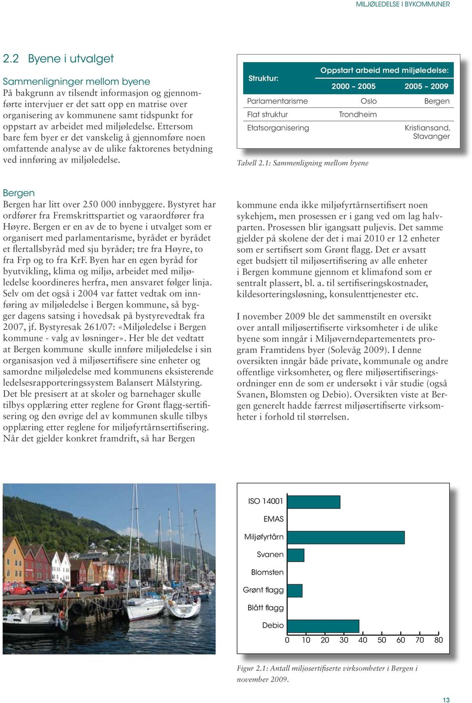 1: Sammenligning mellom byene Oppstart arbeid med miljøledelse: 2000 2005 2005 2009 Parlamentarisme Oslo Bergen Flat struktur Etatsorganisering Trondheim Kristiansand, Stavanger Bergen Bergen har