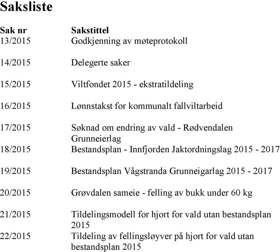 Jaktordningslag 2015-2017 19/2015 Bestandsplan Vågstranda Grunneigarlag 2015-2017 20/2015 Grøvdalen sameie - felling av bukk under 60 kg