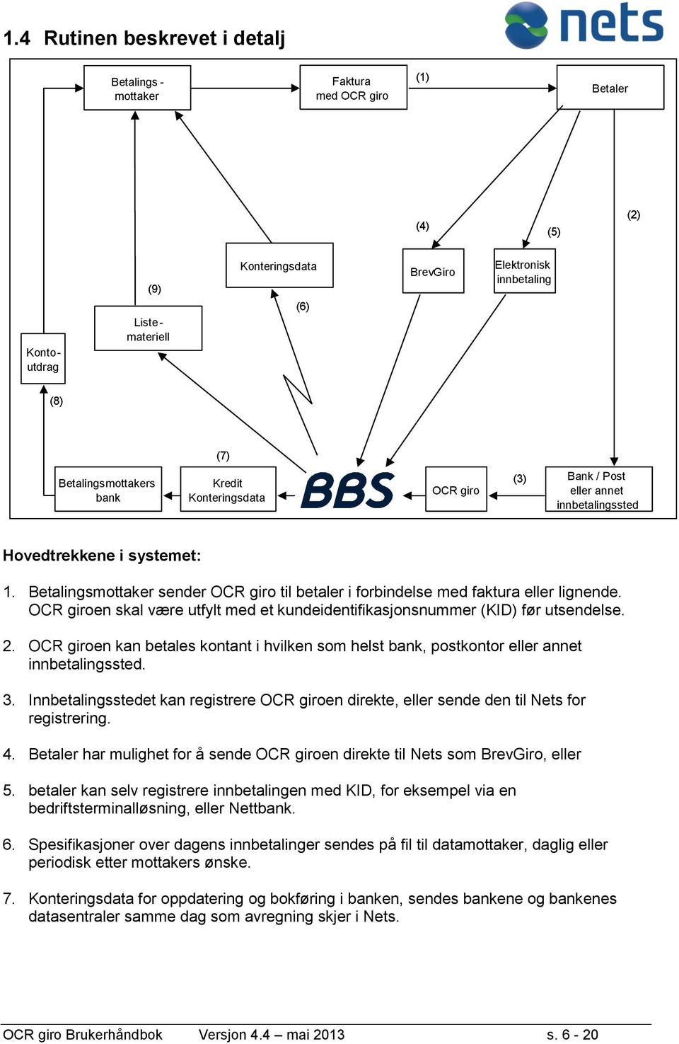 Betalingsmottaker sender OCR giro til betaler i forbindelse med faktura eller lignende. OCR giroen skal være utfylt med et kundeidentifikasjonsnummer (KID) før utsendelse. 2.