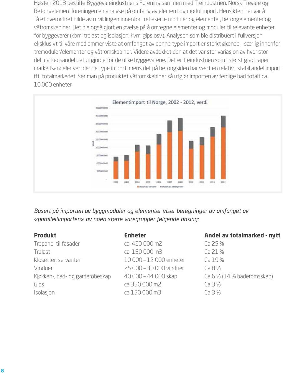 Det ble også gjort en øvelse på å omregne elementer og moduler til relevante enheter for byggevarer (kbm. trelast og isolasjon, kvm. gips osv.).