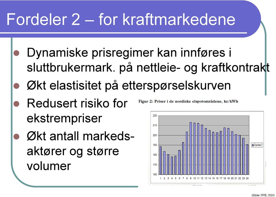 på nettleie- og kraftkontrakt Økt elastisitet på