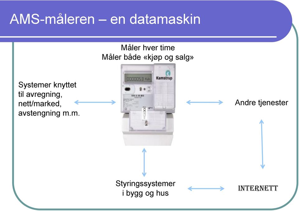 avregning, nett/ma