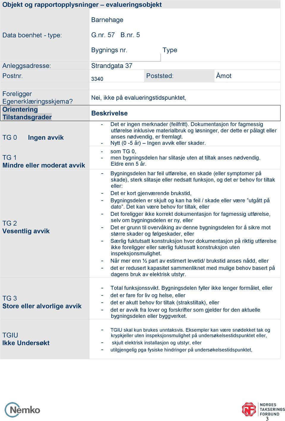 Orientering Tilstandsgrader TG 0 Ingen avvik TG 1 Mindre eller moderat avvik TG 2 Vesentlig avvik TG 3 Store eller alvorlige avvik TGIU Ikke Undersøkt Nei, ikke på evalueringstidspunktet, Beskrivelse