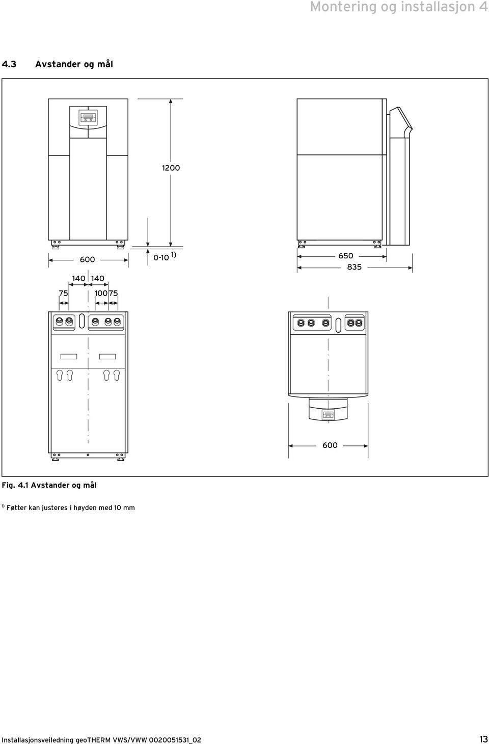 100 75 0-10 1) 650 835 600 Fig. 4.