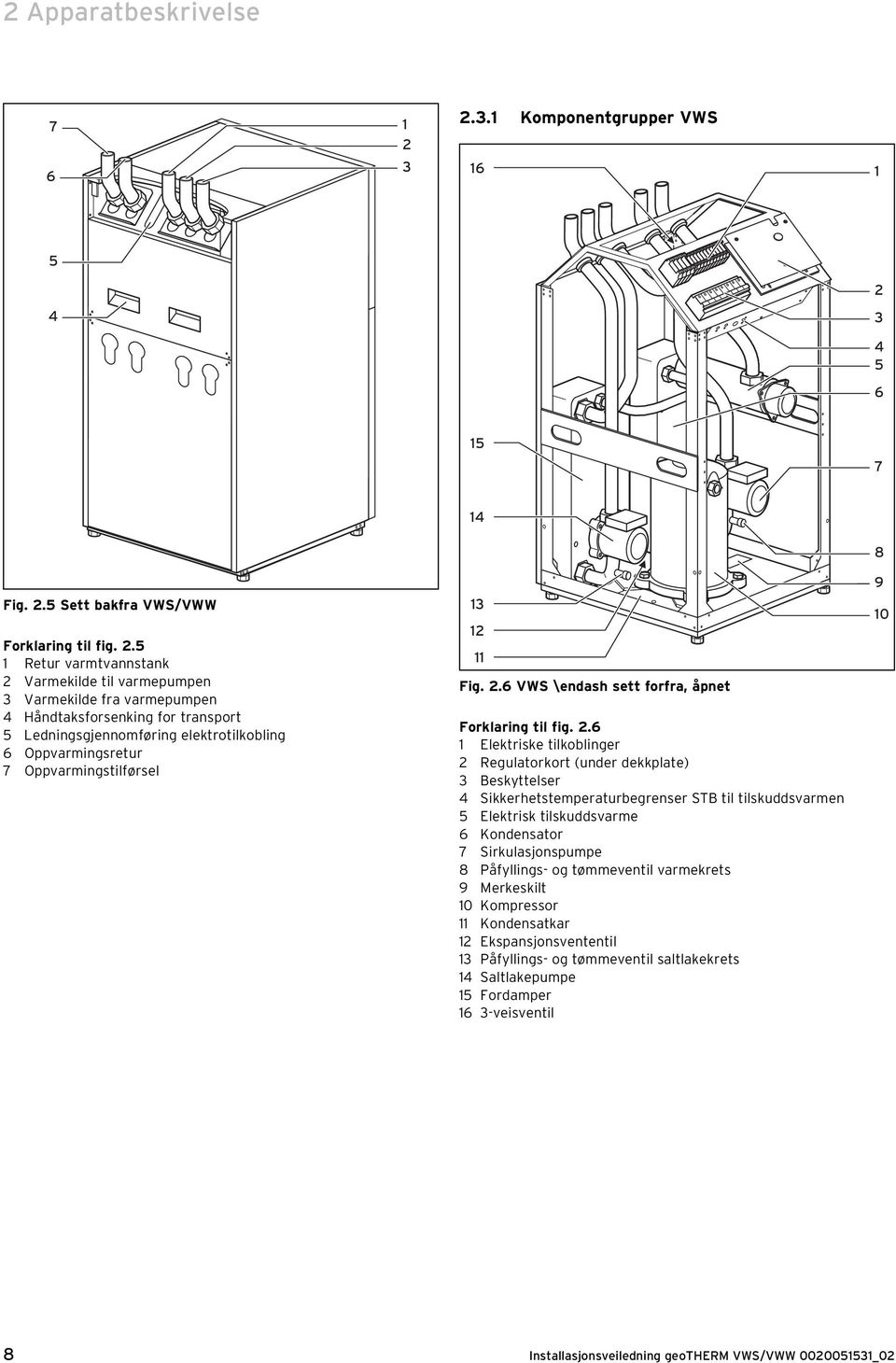 Håndtaksforsenking for transport 5 Ledningsgjennomføring elektrotilkobling 6 Oppvarmingsretur 7 Oppvarmingstilførsel 13 12 11 Fig. 2.
