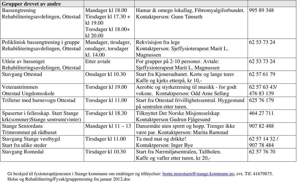 Kontaktperson: Gunn Tønseth Rekvisisjon fra lege Kontaktperson: Sjeffysioterapeut Marit L. Magnussen For grupper på 2-10 personer. Avtale: Sjeffysioterapeut Marit L.