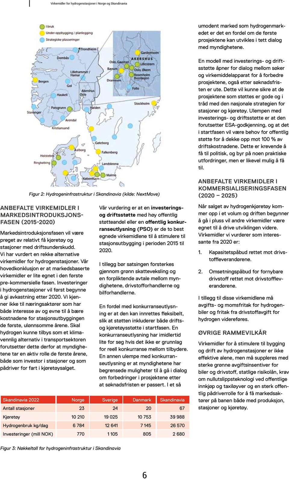 Dette vil kunne sikre at de prosjektene som støttes er gode og i tråd med den nasjonale strategien for stasjoner og kjøretøy.