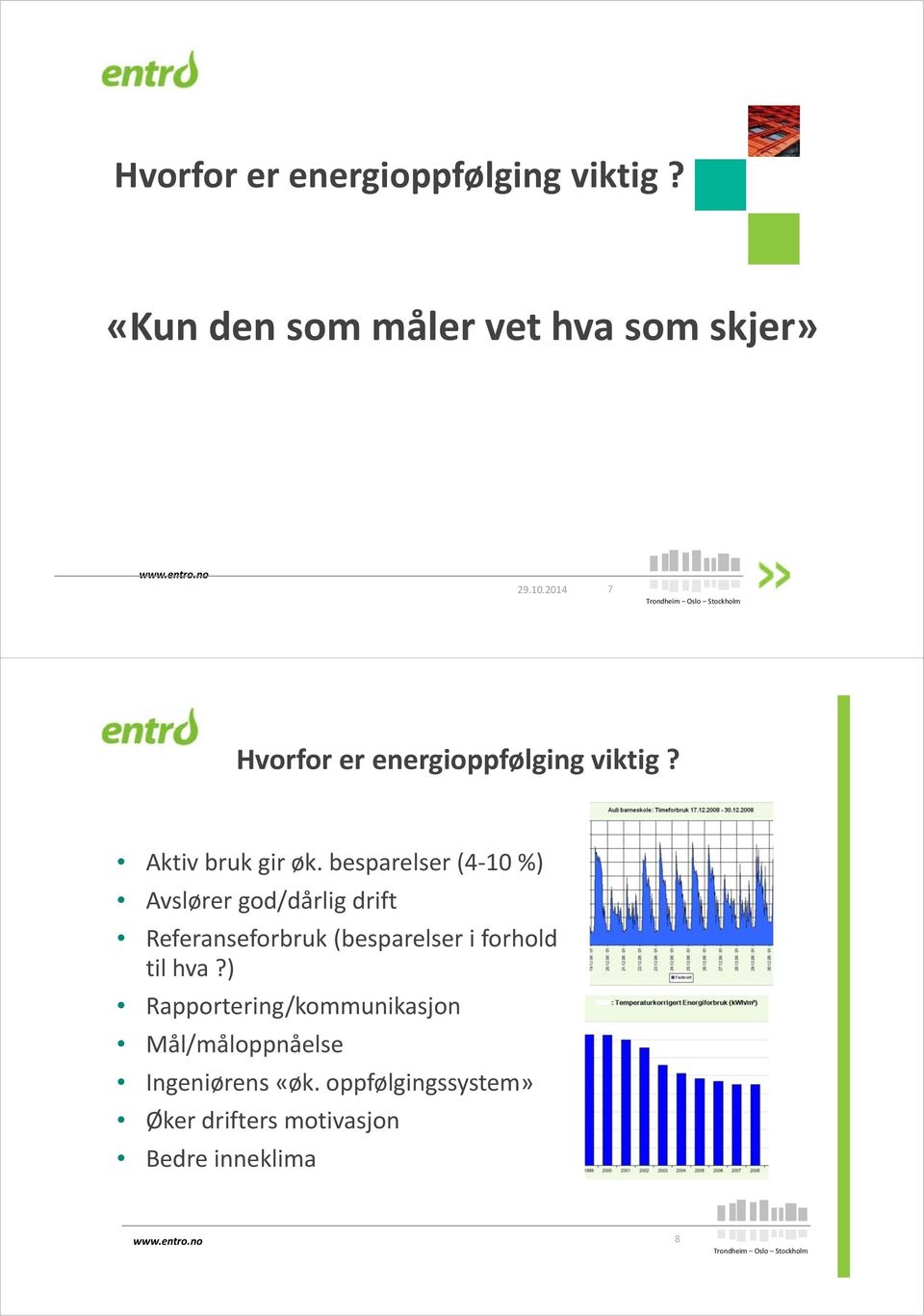 besparelser (4 10 %) Avslører god/dårlig drift Referanseforbruk (besparelser i forhold til hva?