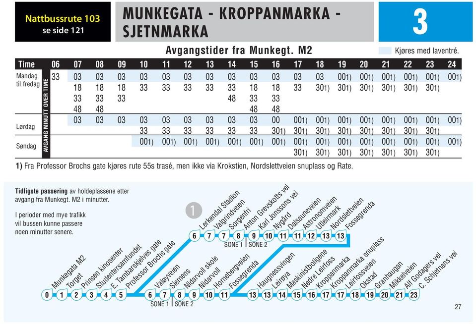 og Rate. Kjøres med laventré. Tidligste passering av holdeplassene etter avgang fra Munkegt. M i minutter. SONE SONE SONE SONE Munkegata M Torget Prinsen kinosenter Studentersamfundet E.