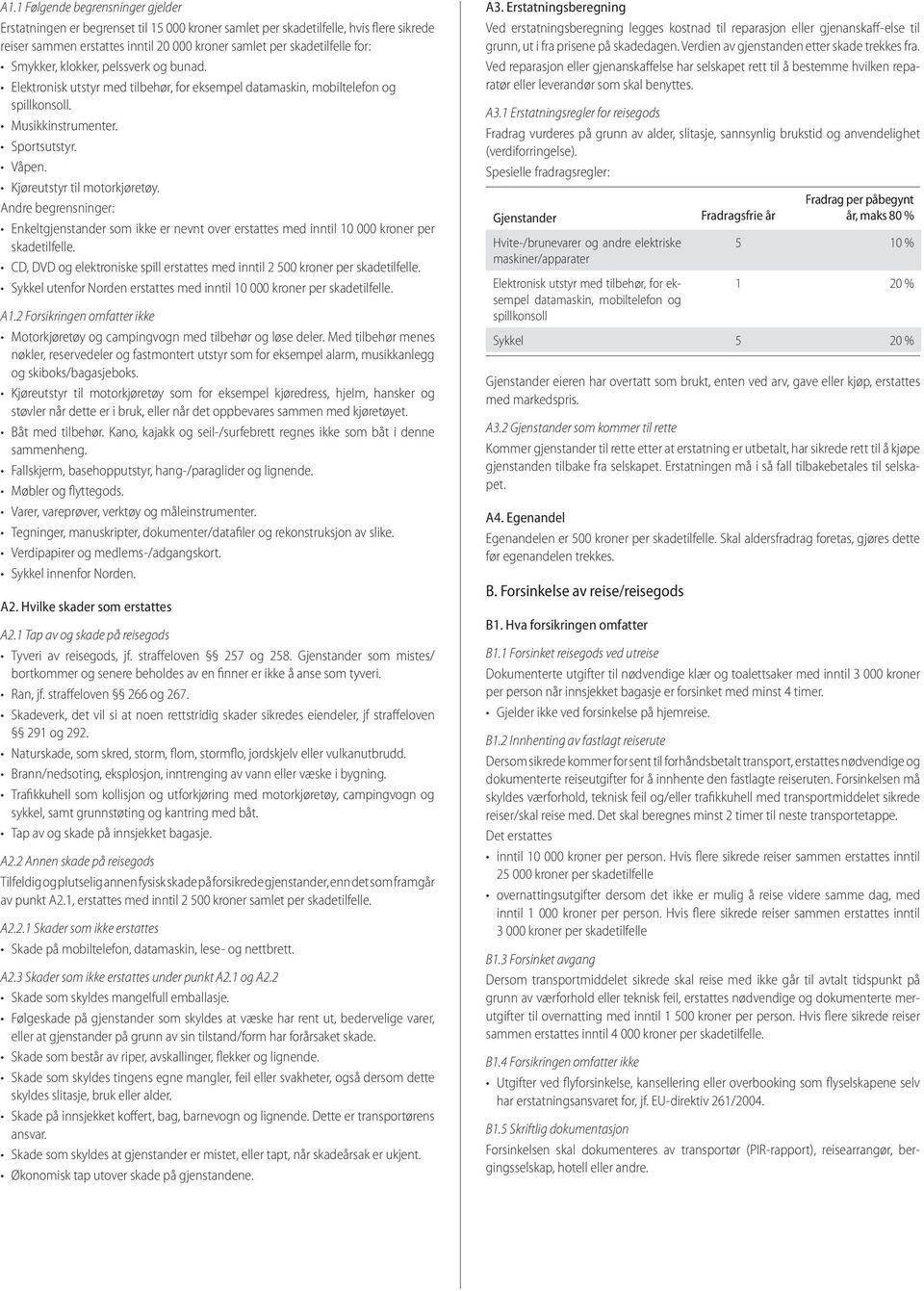 Andre begrensninger: Enkeltgjenstander som ikke er nevnt over erstattes med inntil 10 000 kroner per skadetilfelle. CD, DVD og elektroniske spill erstattes med inntil 2 500 kroner per skadetilfelle.