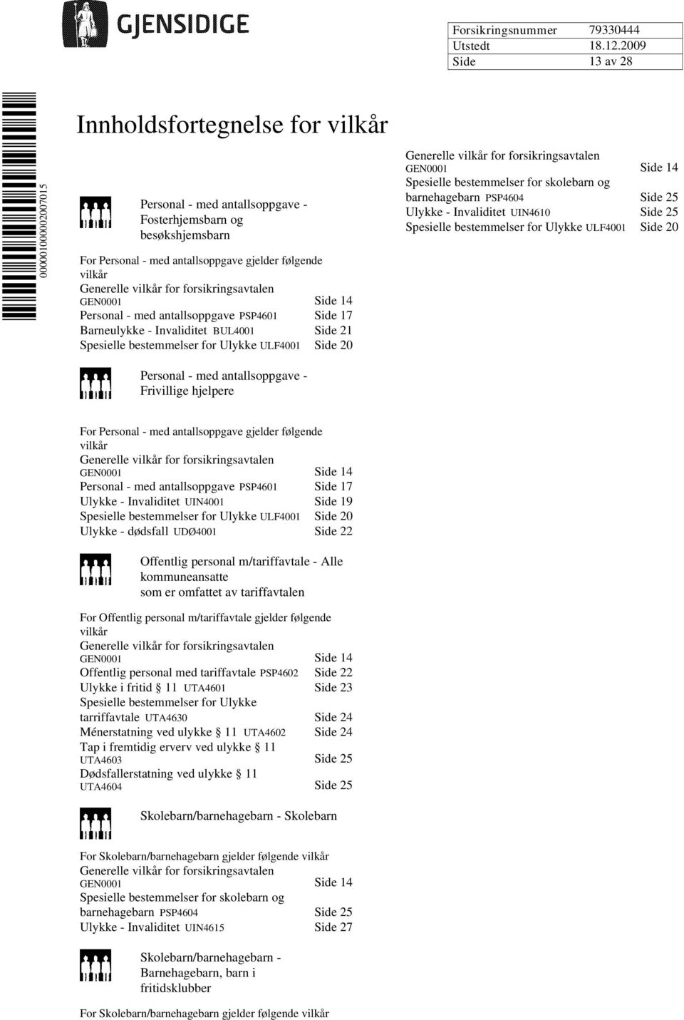 antallsoppgave - Frivillige hjelpere Generelle vilkår for forsikringsavtalen GEN0001 Side 14 Spesielle bestemmelser for skolebarn og barnehagebarn PSP4604 Side 25 Ulykke - Invaliditet UIN4610 Side 25