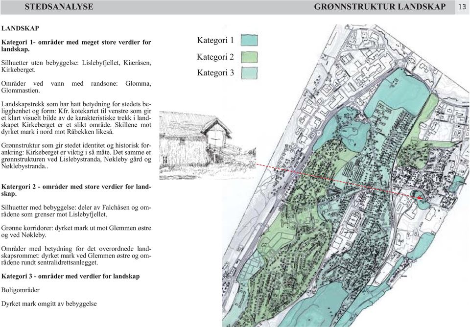 kotekartet til venstre som gir et klart visuelt bilde av de karakteristiske trekk i landskapet Kirkeberget er et slikt område. Skillene mot dyrket mark i nord mot Råbekken likeså.