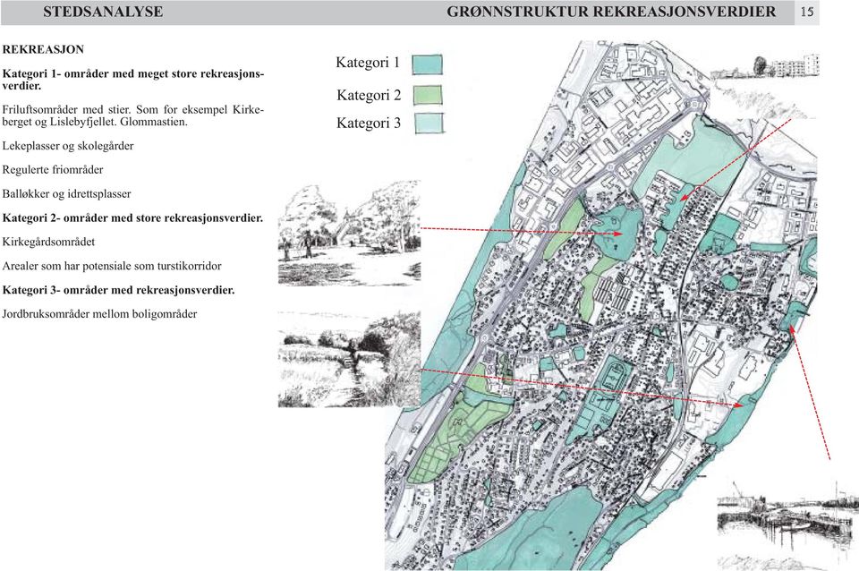 Lekeplasser og skolegårder Kategori 1 Kategori 2 Kategori 3 Regulerte friområder Balløkker og idrettsplasser Kategori 2-