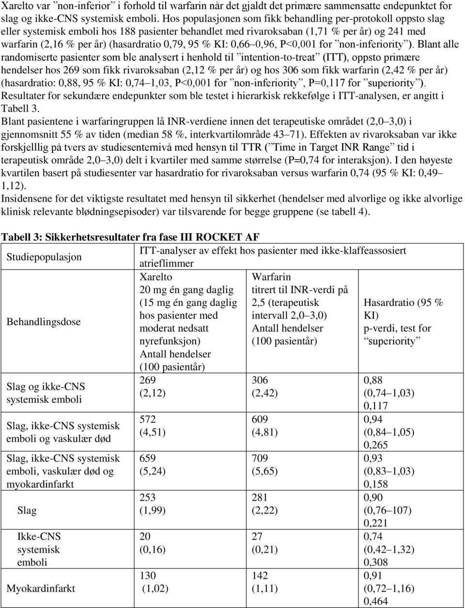 0,79, 95 % KI: 0,66 0,96, P<0,001 for non-inferiority ).