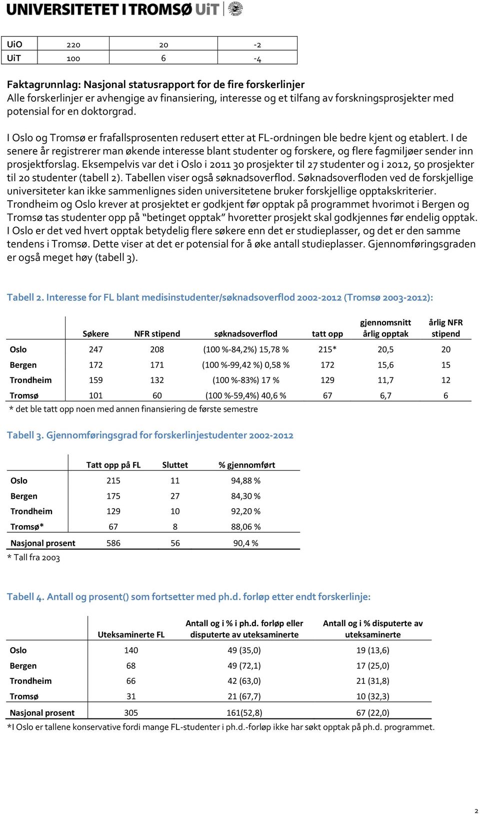 I de senere år registrerer man økende interesse blant studenter og forskere, og flere fagmiljøer sender inn prosjektforslag.