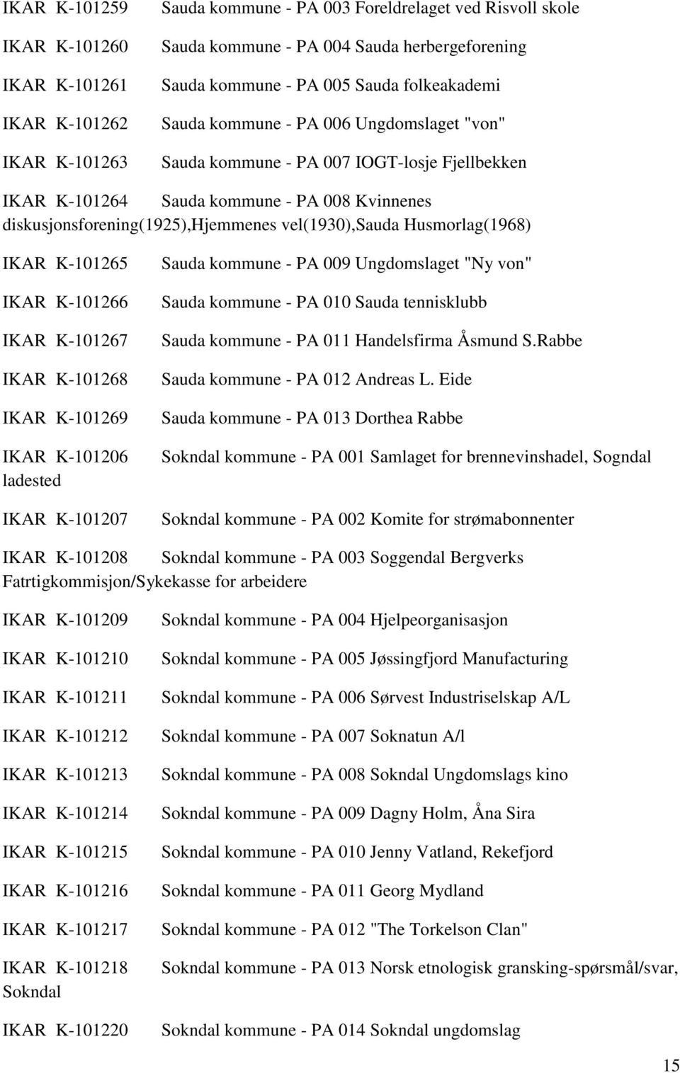 Husmorlag(1968) IKAR K-101265 IKAR K-101266 IKAR K-101267 IKAR K-101268 IKAR K-101269 IKAR K-101206 ladested IKAR K-101207 Sauda kommune - PA 009 Ungdomslaget "Ny von" Sauda kommune - PA 010 Sauda