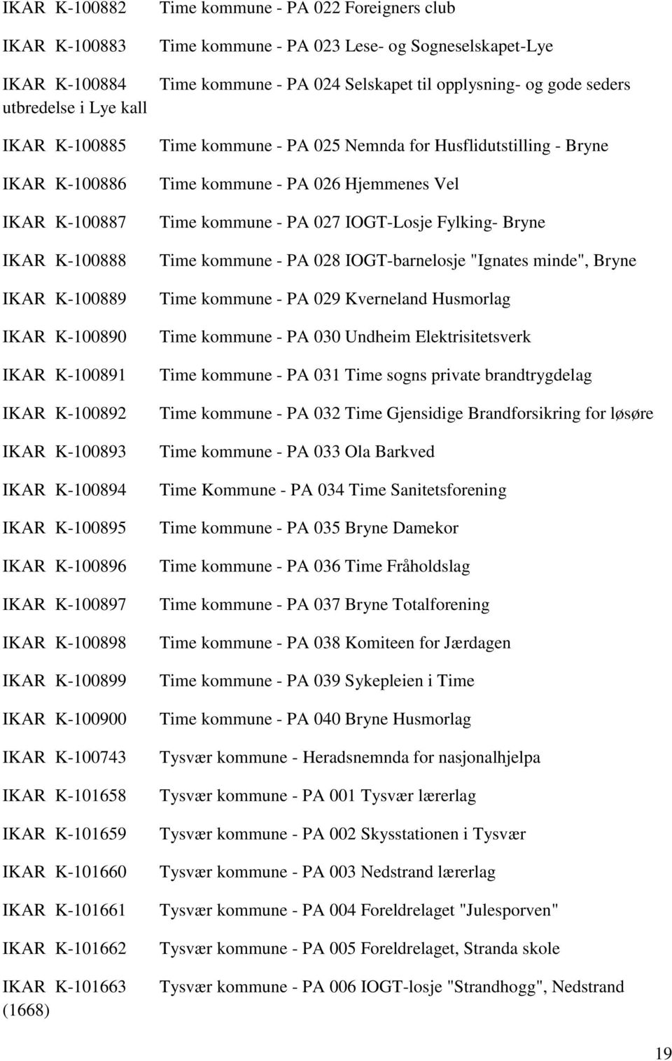 Time kommune - PA 022 Foreigners club Time kommune - PA 023 Lese- og Sogneselskapet-Lye Time kommune - PA 024 Selskapet til opplysning- og gode seders Time kommune - PA 025 Nemnda for