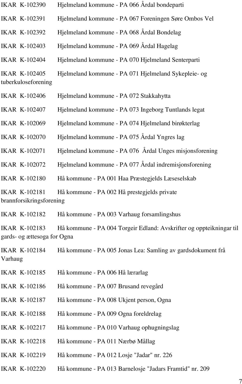 Hjelmeland kommune - PA 070 Hjelmeland Senterparti Hjelmeland kommune - PA 071 Hjelmeland Sykepleie- og Hjelmeland kommune - PA 072 Stakkahytta Hjelmeland kommune - PA 073 Ingeborg Tuntlands legat