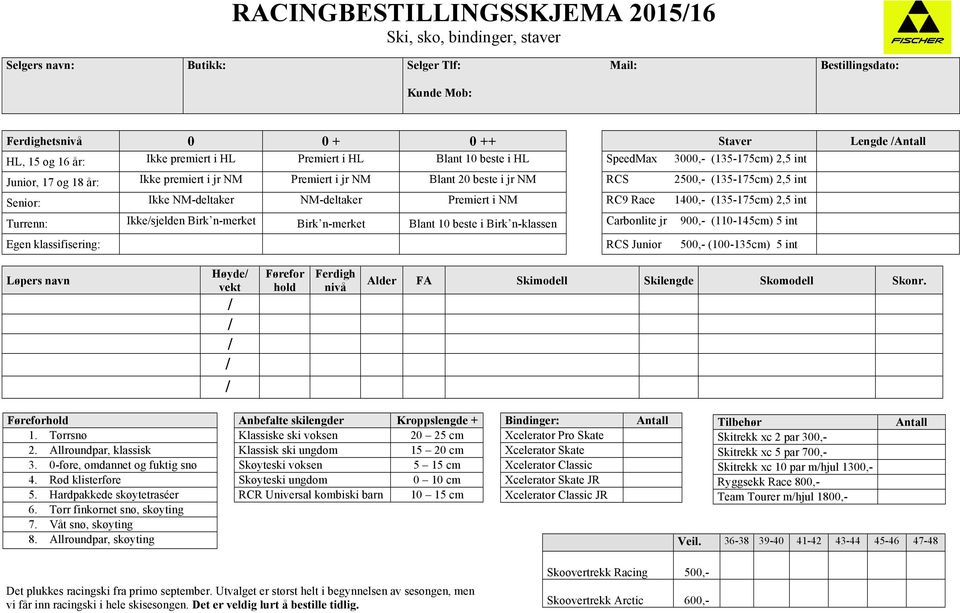 Senior: Ikke NM-deltaker NM-deltaker Premiert i NM RC9 Race 1400,- (135-175cm) 2,5 int Turrenn: Ikke/sjelden Birk n-merket Birk n-merket Blant 10 beste i Birk n-klassen Carbonlite jr 900,-