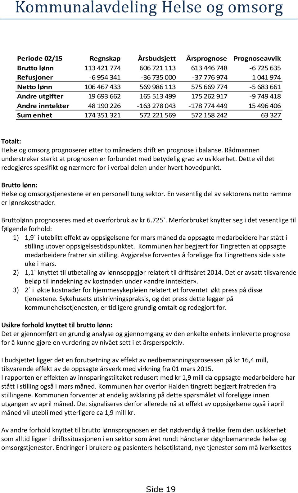 174 351 321 572 221 569 572 158 242 63 327 Totalt: Helse og omsorg prognoserer etter to måneders drift en prognose i balanse.