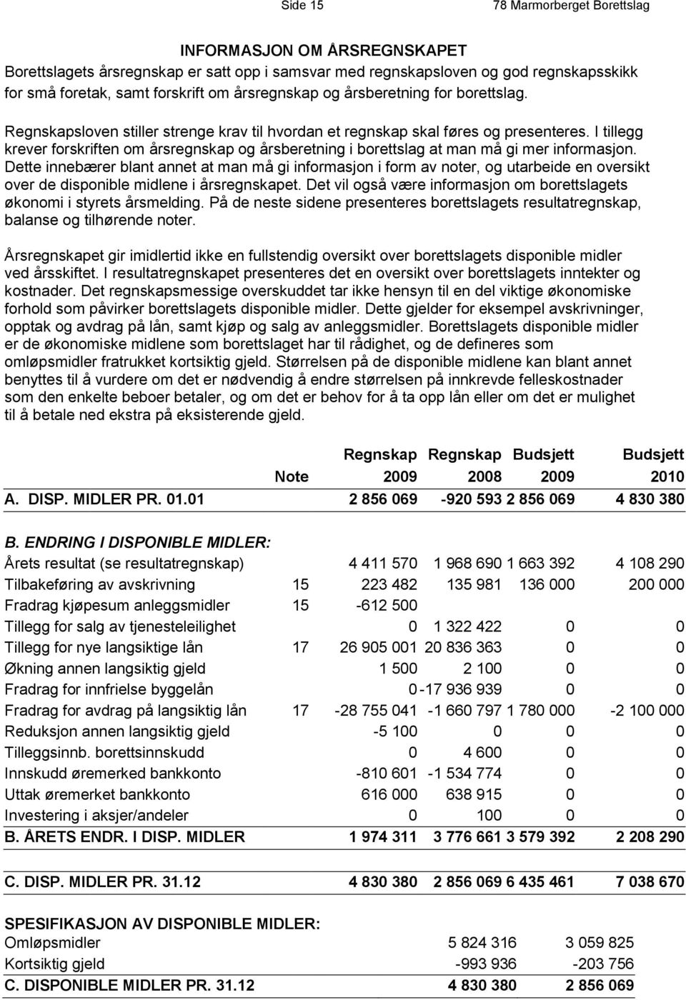 I tillegg krever forskriften om årsregnskap og årsberetning i borettslag at man må gi mer informasjon.