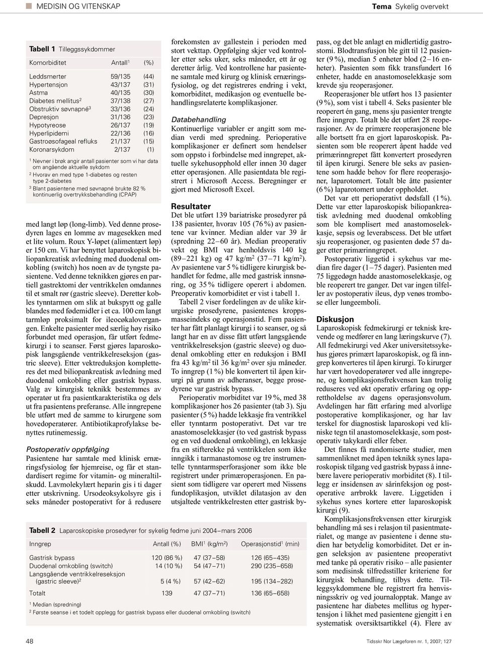 sykdom 2 Hvorav en med type 1-diabetes og resten type 2-diabetes 3 Blant pasientene med søvnapné brukte 82 % kontinuerlig overtrykksbehandling (CPAP) med langt løp (long-limb).