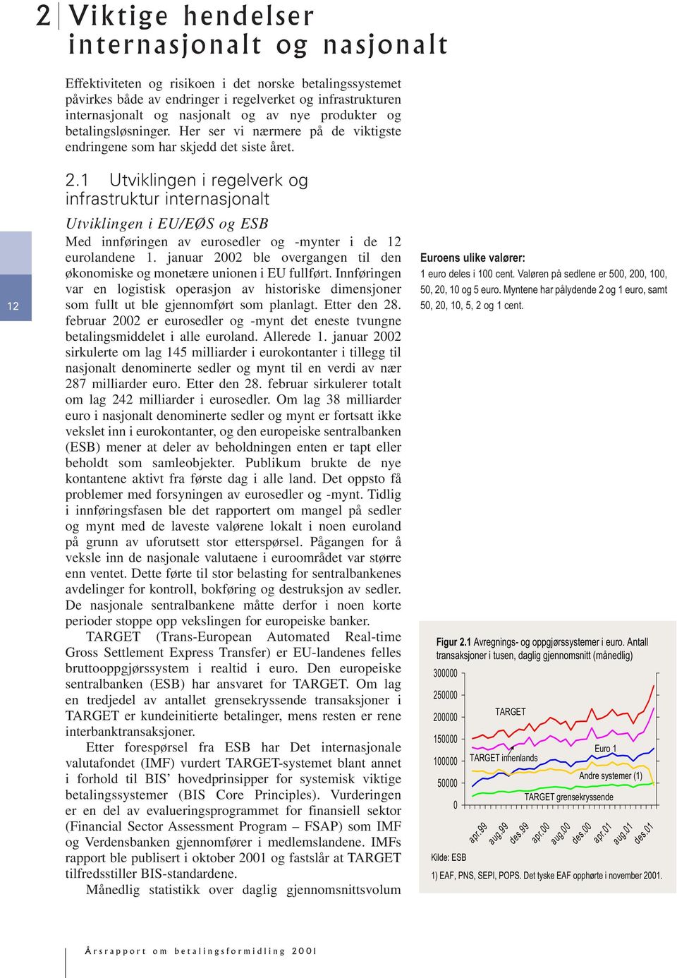 1 Utviklingen i regelverk og infrastruktur internasjonalt Utviklingen i EU/EØS og ESB Med innføringen av eurosedler og -mynter i de 12 eurolandene 1.