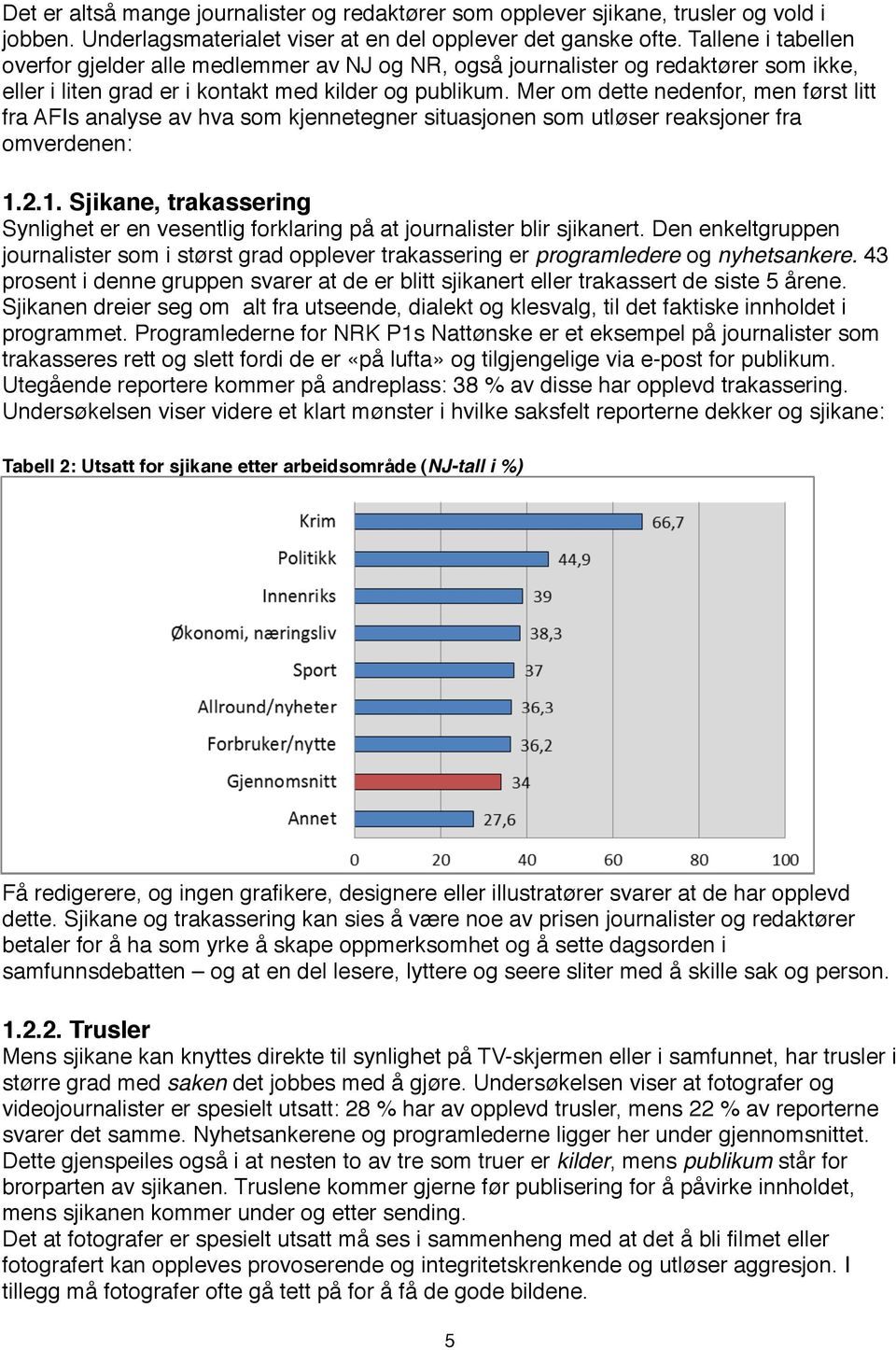 Mer om dette nedenfor, men først litt fra AFIs analyse av hva som kjennetegner situasjonen som utløser reaksjoner fra omverdenen: 1.